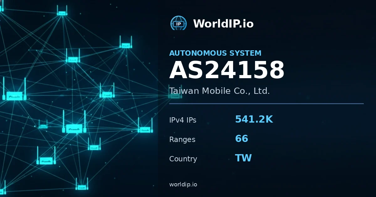 AS24158 Taiwan Mobile Co., Ltd. — IPv4 Prefixes & Ranges — WorldIP.io